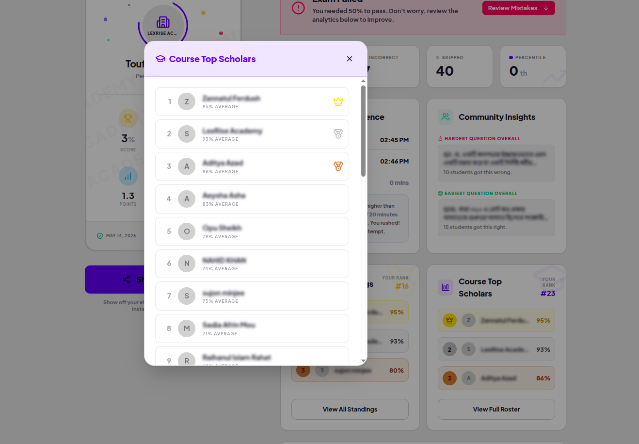 Student   Exam result page course leaderboard popup