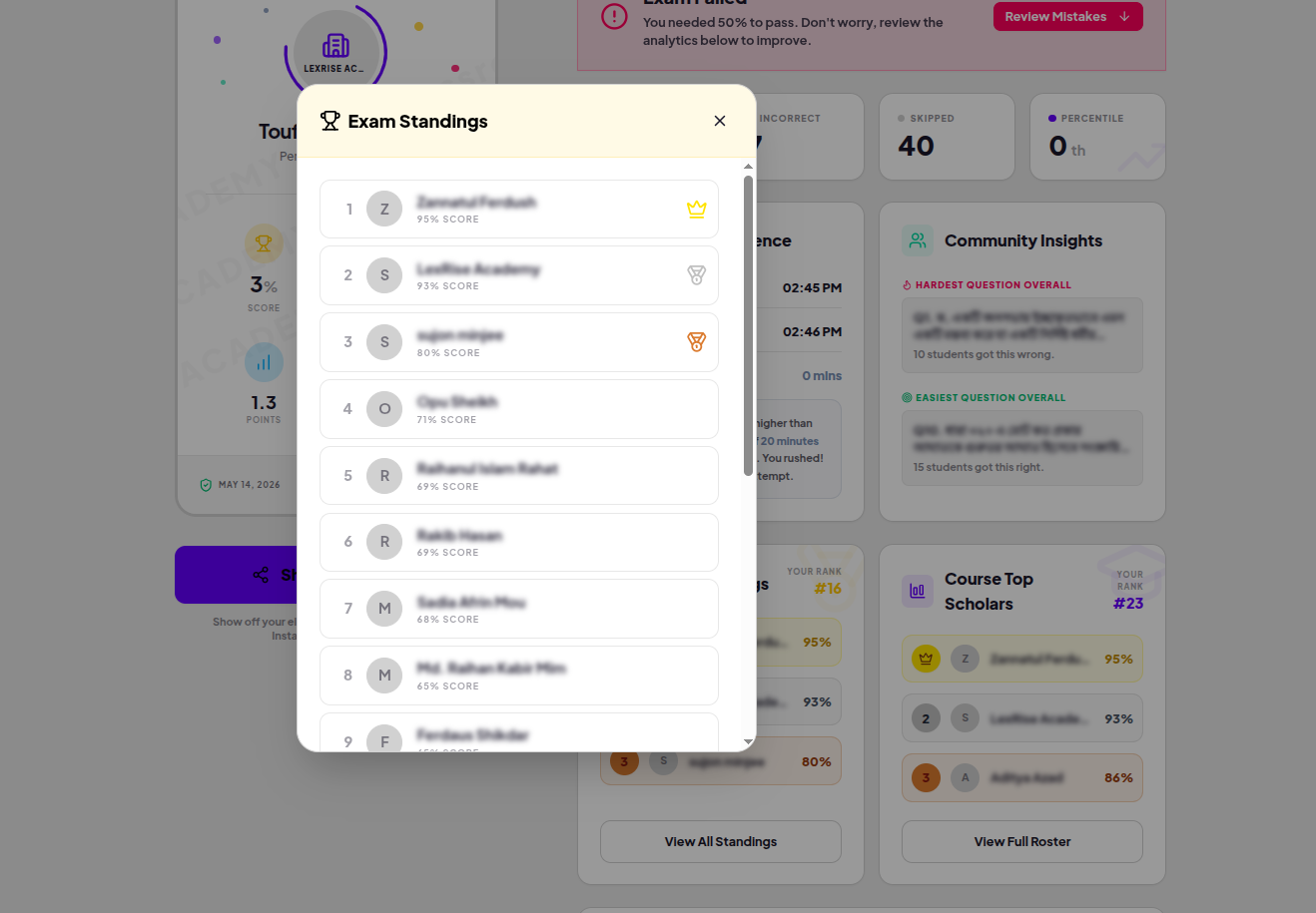 Student   Exam result page exam leaderboard popup